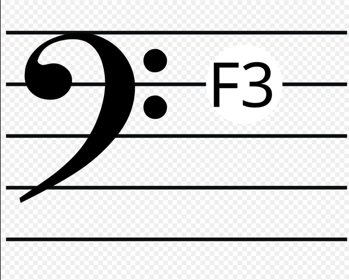 Bass Clef
